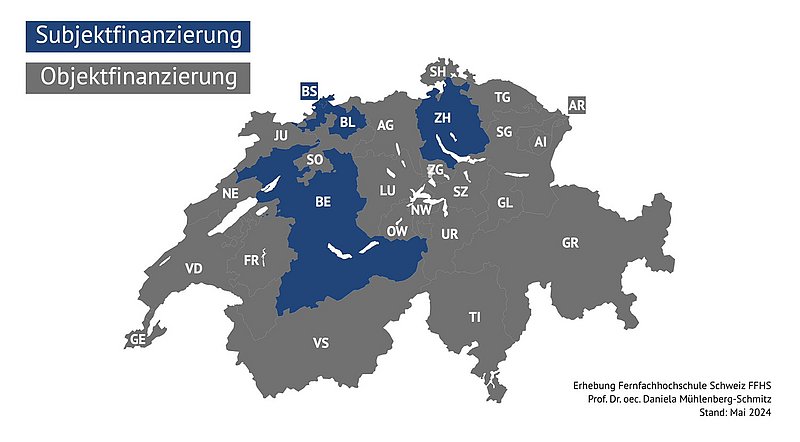 Die Erhebung der FFHS-Forscherin ist Grundlage für eine Übersicht, die zeigt, in welchen Schweizer Kantonen im Behindertenbereich die Subjektfinanzierung und in welchen die Objektfinanzierung angewendet wird.